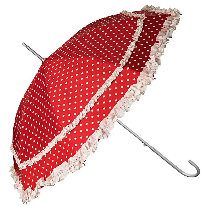 Produktfoto Regenschirm aufgespannt, seitlich