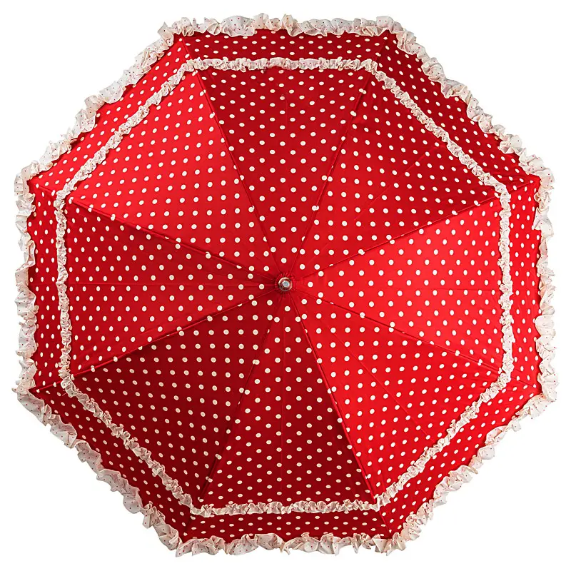 Produktfoto Regenschirm aufgespannt aus Vogelperspektive
